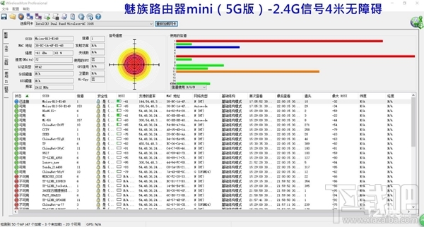 魅族路由器mini怎么样？魅族路由器mini试用评测