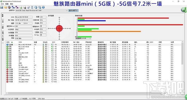 魅族路由器mini怎么样？魅族路由器mini试用评测