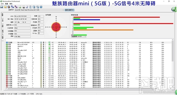 魅族路由器mini怎么样？魅族路由器mini试用评测