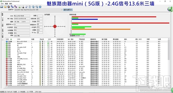 魅族路由器mini怎么样？魅族路由器mini试用评测