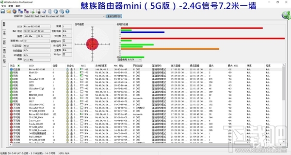 魅族路由器mini怎么样？魅族路由器mini试用评测