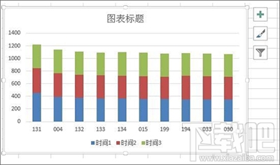 Excel2013怎么增加柱形图系列线？