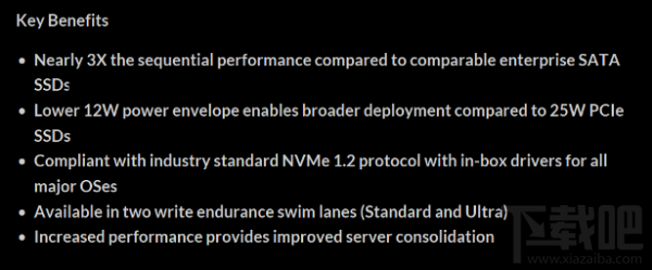 西数Skyhawk系列企业SSD发布NVMe 3.84TB 