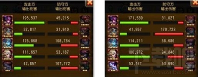 小冰冰传奇竞技场进攻减速流阵容推荐