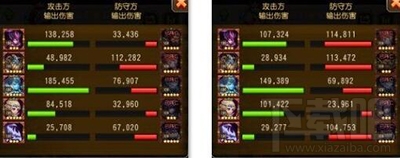 小冰冰传奇竞技场进攻减速流阵容推荐