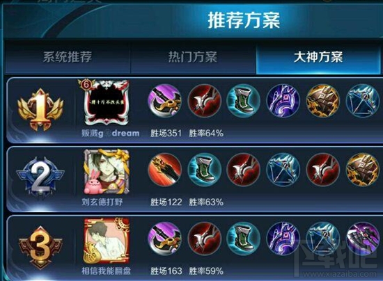 王者荣耀射手哪个厉害 王者荣耀射手排行榜2017