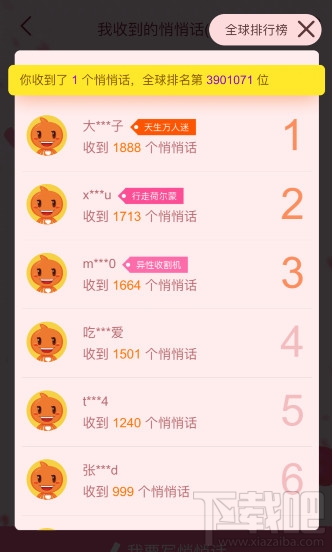 情人节淘宝悄悄话怎么玩？淘宝情人节悄悄话在哪里？