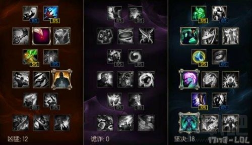 lol7.3阿卡丽怎么出装 lol阿卡丽出装天赋加点攻略