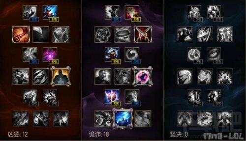 lol7.3阿卡丽怎么出装 lol阿卡丽出装天赋加点攻略