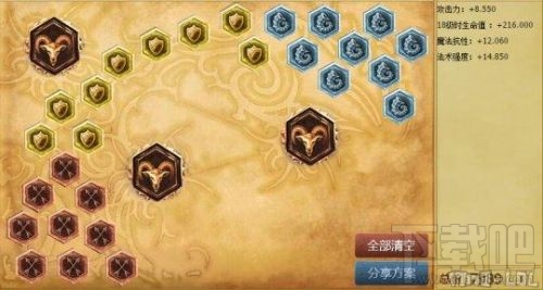 lol7.3阿卡丽怎么出装 lol阿卡丽出装天赋加点攻略