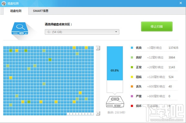 鲁大师检测硬盘存在严重问题怎么办？