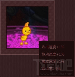 dnf咕咕鸡怎么获得？dnf咕咕鸡属性介绍