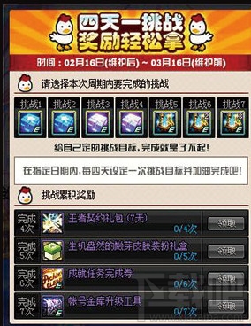 dnf四天一挑战活动有什么奖励？dnf四天一挑战活动攻略