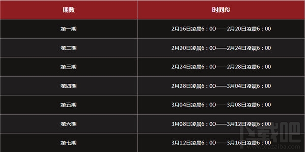 dnf四天一挑战活动有什么奖励？dnf四天一挑战活动攻略