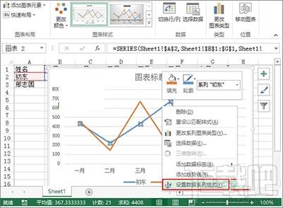 Excel2013怎么制作业绩趋势图？