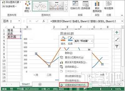 Excel2013怎么制作业绩趋势图？