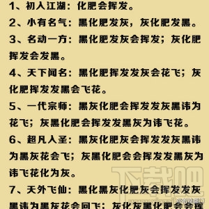 东北人和福建人玩成语接龙是什么梗？东北人和福建人玩成语接龙是什么意思？