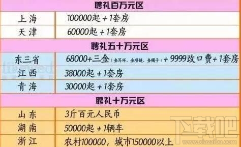 去重庆当耙耳朵是什么梗？去重庆当耙耳朵是什么意思？