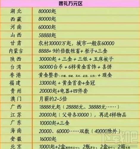 去重庆当耙耳朵是什么梗？去重庆当耙耳朵是什么意思？