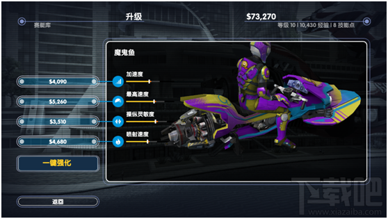 激流快艇3升级改造攻略