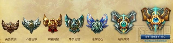 lol低分段怎么上分？lol克服六大陋习上分攻略