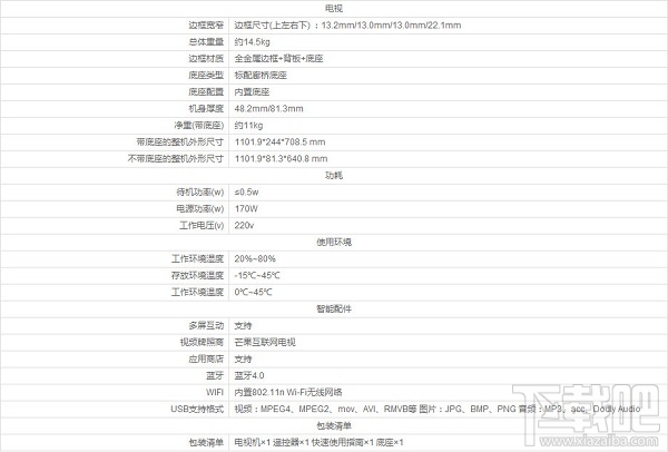 芒果tv爱芒果电视怎么样？芒果tv爱芒果电视值得买吗