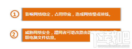 腾达路由器怎么设置才能防止蹭网