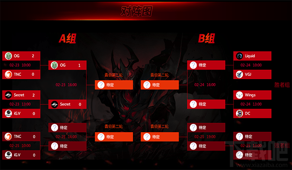 dota2 sli联赛哪里可以看？dota2 sli联赛赛程一览