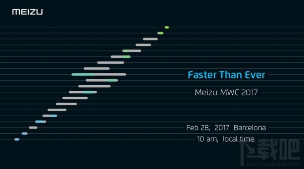 MWC 2017大会魅族将推mCharge4.0快充技术