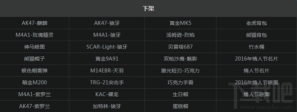 cf骑士之光火线币商城更新 cf骑士之光火线币商城新道具介绍