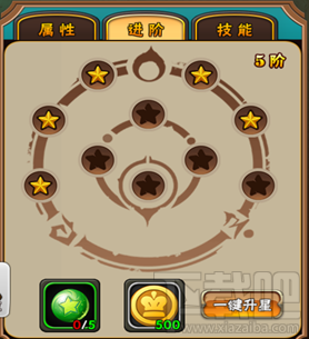 魔女骑士团攻略之宠物篇
