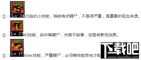 DNF血法师刷图体验及优秀加点方案