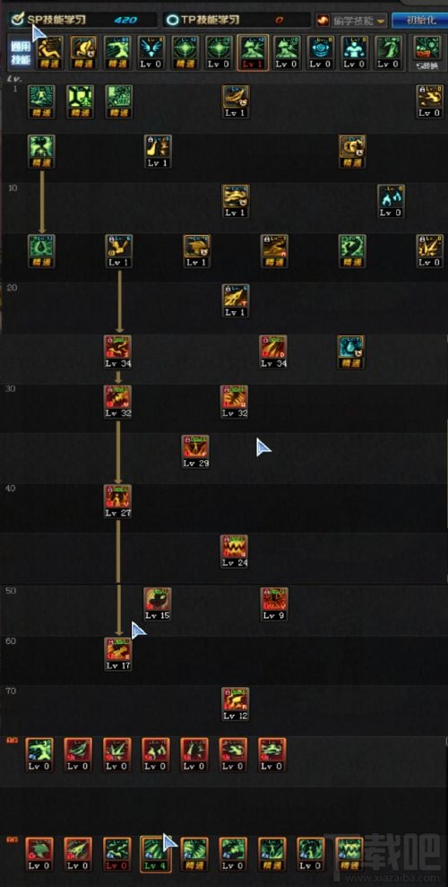 DNF血法师刷图体验及优秀加点方案