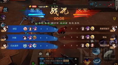大话西游热血版安史之乱副本怎么通关？安史之乱副本通关攻略