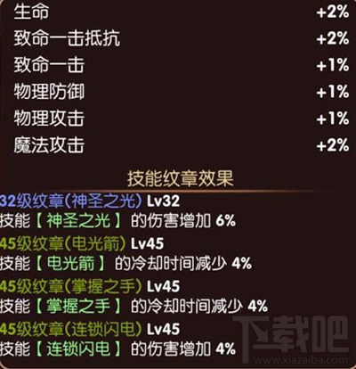 龙之谷手游纹章是什么？龙之谷手游纹章怎么获取