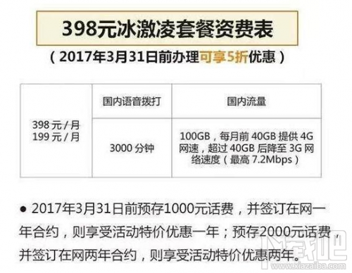 中国移动阿波罗套餐怎么办理？移动阿波罗套餐资费介绍