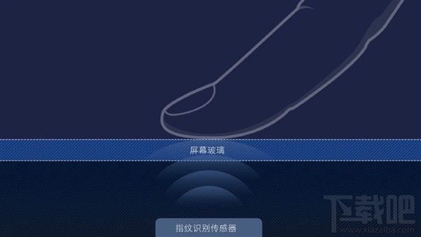 小米5c和小米5s区别是什么？小米5s和小米5c对比