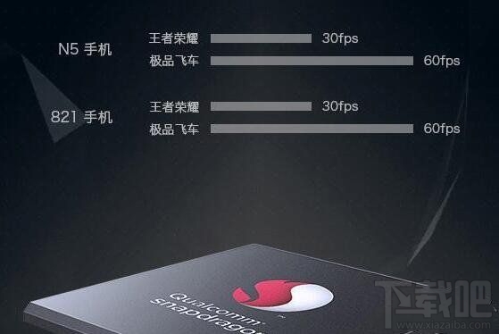 小米5C和360N5哪个比较值得买？