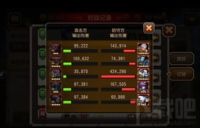小冰冰传奇巨剑骑士防守阵容怎么搭配？巨剑骑士防守阵容搭配攻略