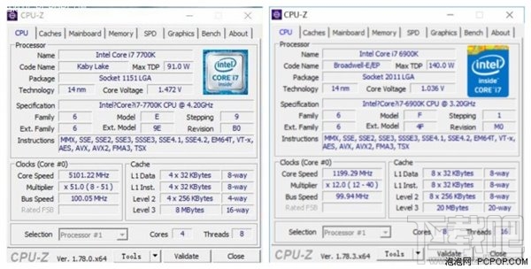 锐龙AMD Ryzen评测：锐龙AMD Ryzen性能惊人功耗大降