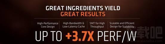 AMD Ryzen ZEN架构有些什么亮点？锐龙AMD Ryzen 7 1700/1800X综合评测