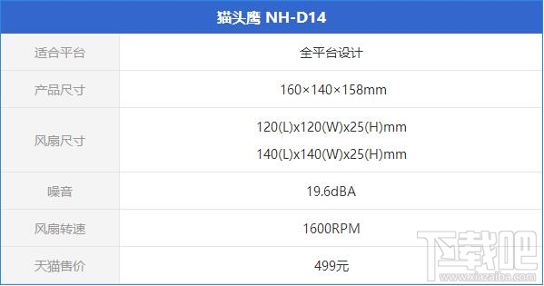 AMD Ryzen配什么散热器好？AMD Ryzen处理器散热器推荐