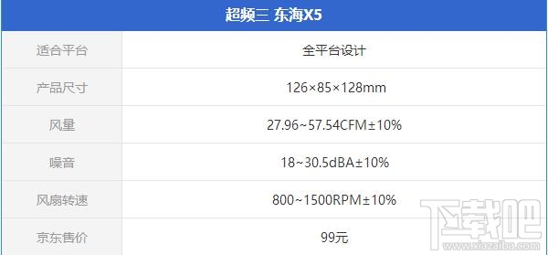 AMD Ryzen配什么散热器好？AMD Ryzen处理器散热器推荐