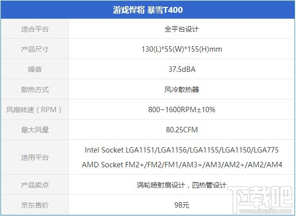 AMD Ryzen配什么散热器好？AMD Ryzen处理器散热器推荐