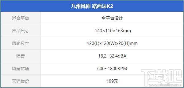 AMD Ryzen配什么散热器好？AMD Ryzen处理器散热器推荐