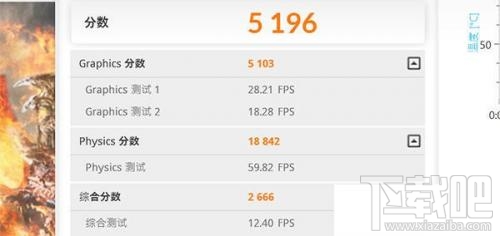 锐龙AMD Ryzen 7 1800X和Intel i7-6900K性能对比评测