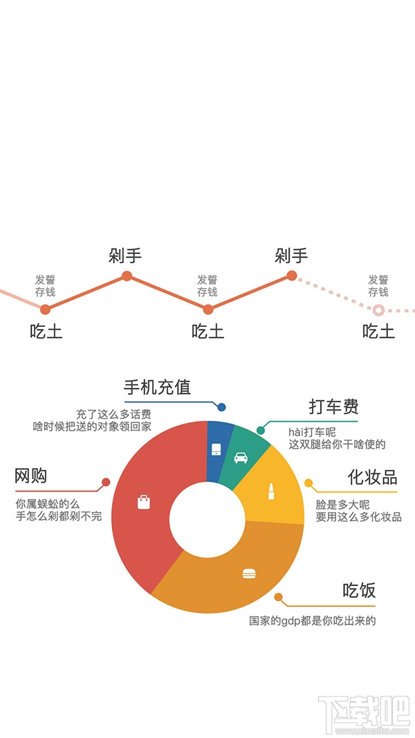 支付宝屏保账单是什么？支付宝屏保账单介绍
