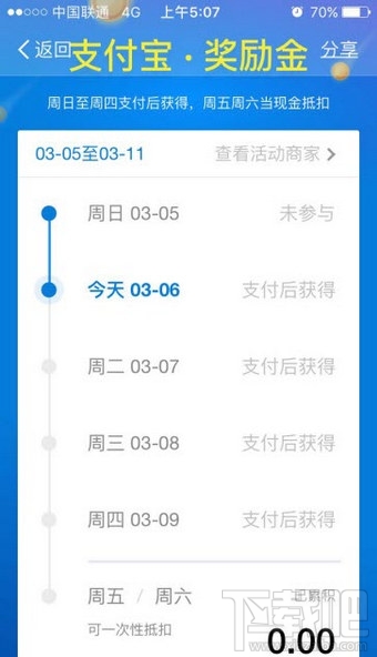 支付宝奖励金什么那时候结束 支付宝奖励金活动时间一览