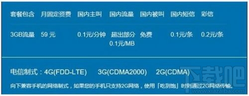 小米电话卡怎么收费？小米任我行套餐资费介绍