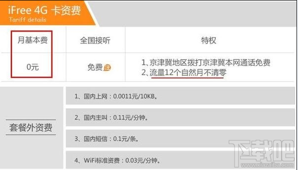 天翼iFree 4G卡值得购买吗